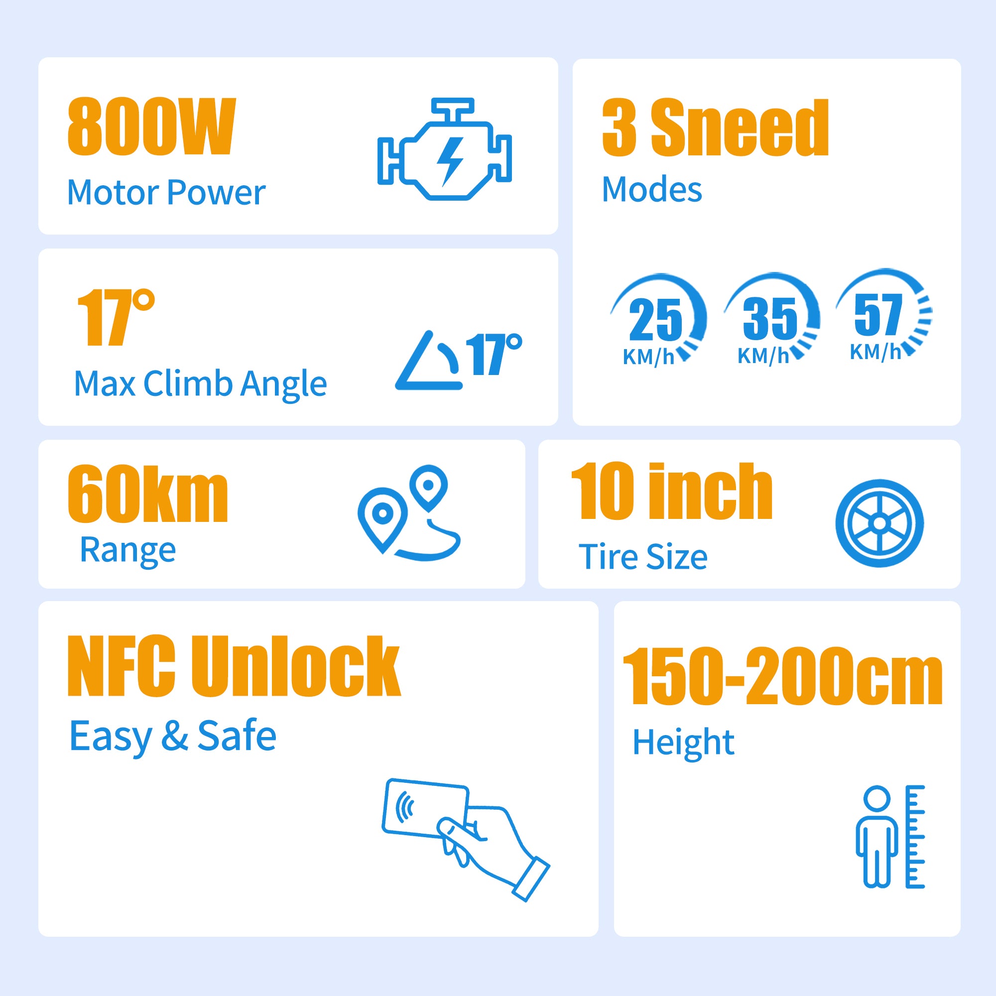 TWOFISH V4 MAX Electric Scooter – 800W Motor, 57km/h Top Speed, 60km Range, NFC Unlock, Dual Disc Brakes & Dual Suspension（EU）