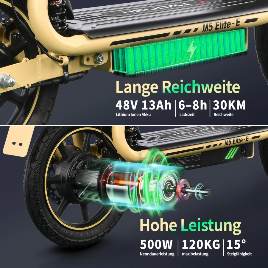 WOFISH M5 Elite-E Electric Scooter with Seat & Rear Basket – EEC Certified, 500W Motor, 40km/h Speed, 30km Range, Dual Suspension(EU)