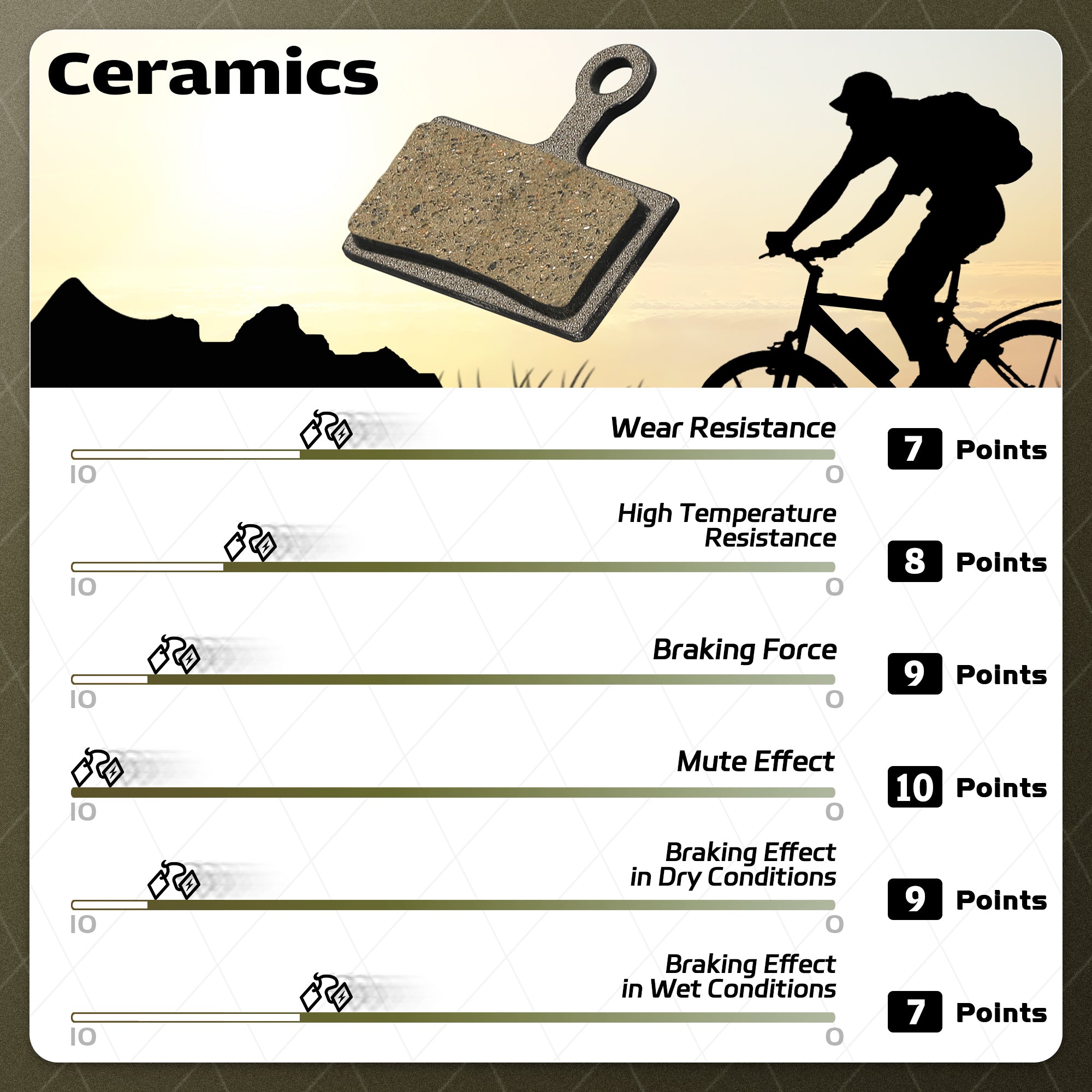 DYISLAND MT4S Bicycle Brake Pads
