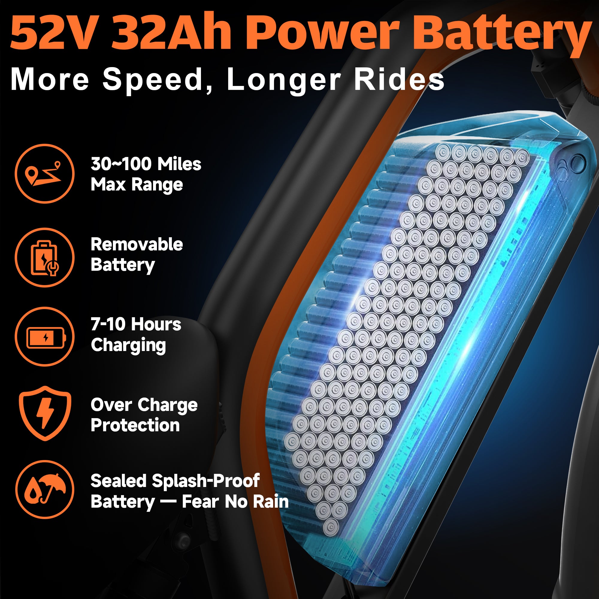 Philiam FX1 52V 32/23AH Battery, 5000W/3000W Peak Dual Motor 26”Fat Tire Full Suspension E-Bike (US)