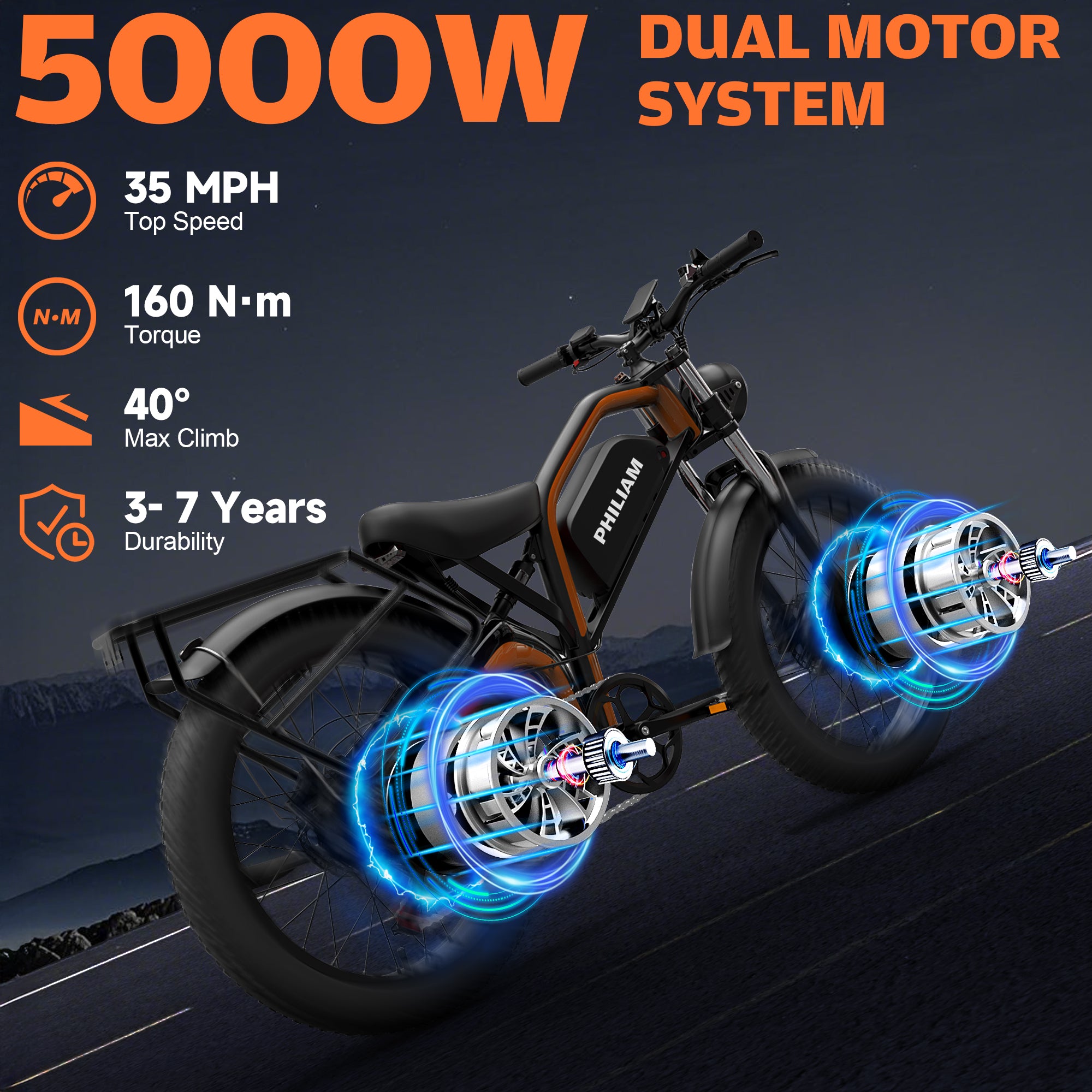 Philiam FX1 52V 32/23AH Battery, 5000W/3000W Peak Dual Motor 26”Fat Tire Full Suspension E-Bike (US)