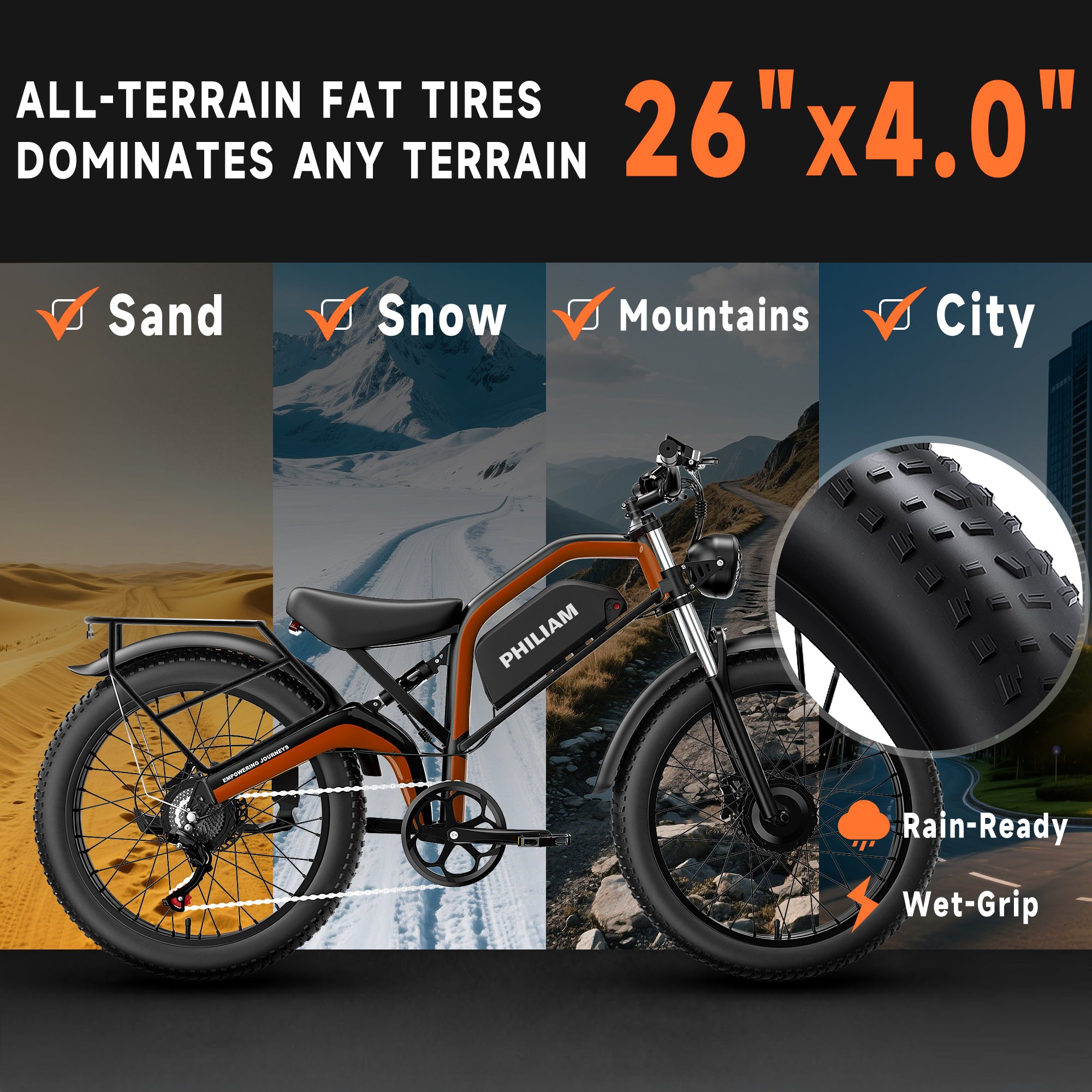 Philiam FX1 52V 32/23AH Battery, 5000W/3000W Peak Dual Motor 26”Fat Tire Full Suspension E-Bike (US)
