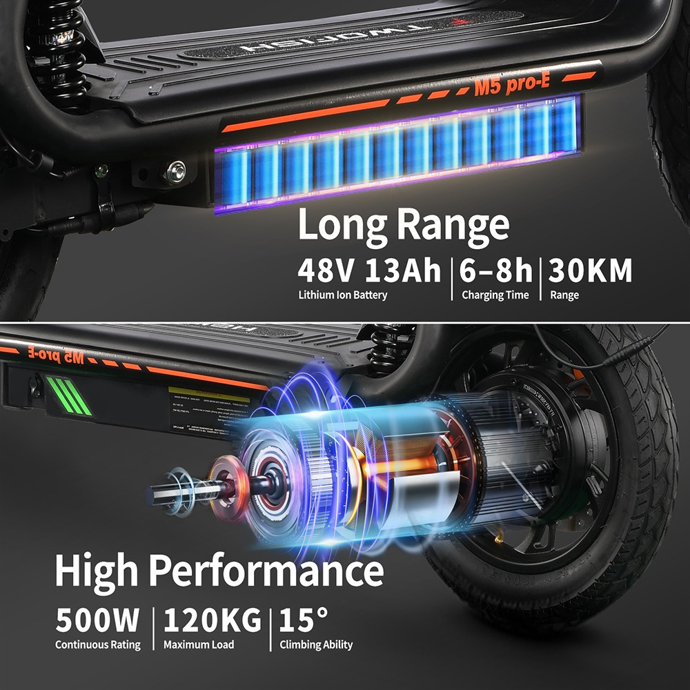 TWOFISH M5 PRO-E Electric Scooter with Seat & Rear Basket – EEC Certified, 500W Motor, 40km/h Speed, 30km Range, Dual Suspension (EU)