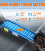 TWOFISH V1 MAX Electric Scooter for Commuting – 400W Motor, 28km/h Speed, 20km Range, Lightweight Design (EU)